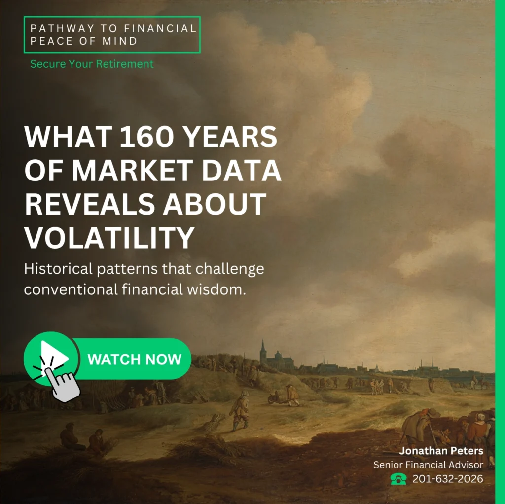 What 160 Years of Market Data Reveals About Volatility - Historical patterns that challenge conventional financial wisdom.
