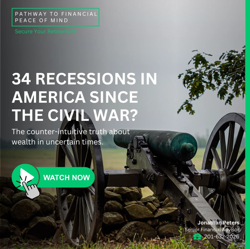 34 Recessions in America Since the Civil War? The counter-intuitive truth about wealth in uncertain times